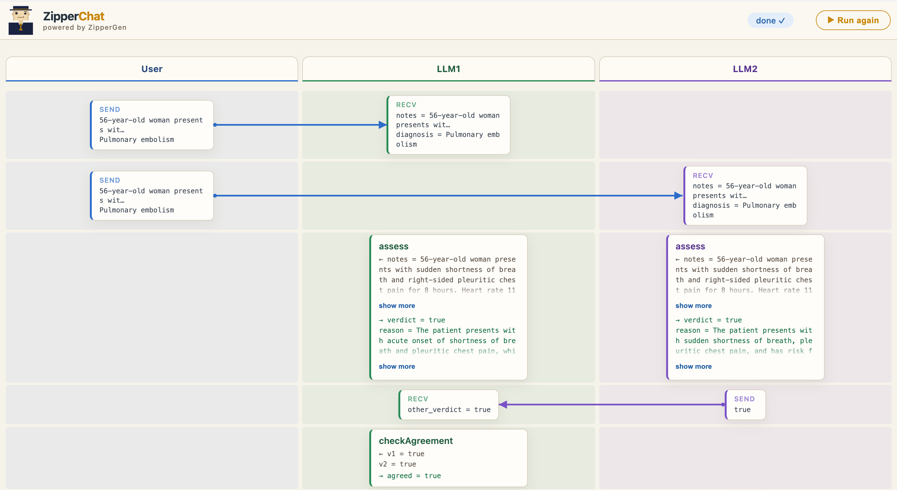ZipperChat showing a diagnosis workflow execution as a live message sequence chart